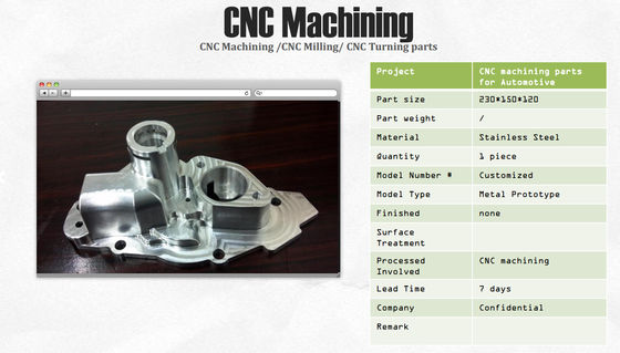 Anodizing Cnc Machining Milling Turning Parts From Prototype Manufacturing